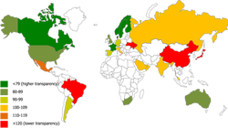 First global media transparency index