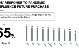    Edelman - the private sector should play its part