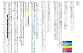    Agency Family Tree: Global, APAC and China