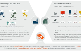    GfK - Supplying the facts