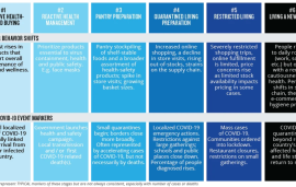    Nielsen -  FMCG: Fast-Monitoring Consumer Guidance