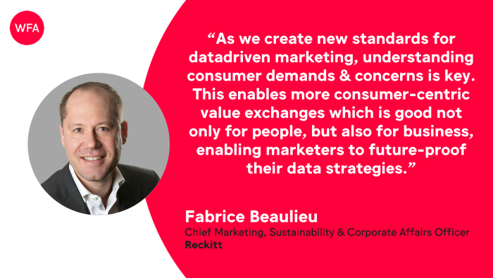 WFA CMO Data Ethics Guide 2022_Fabrice Beaulieu