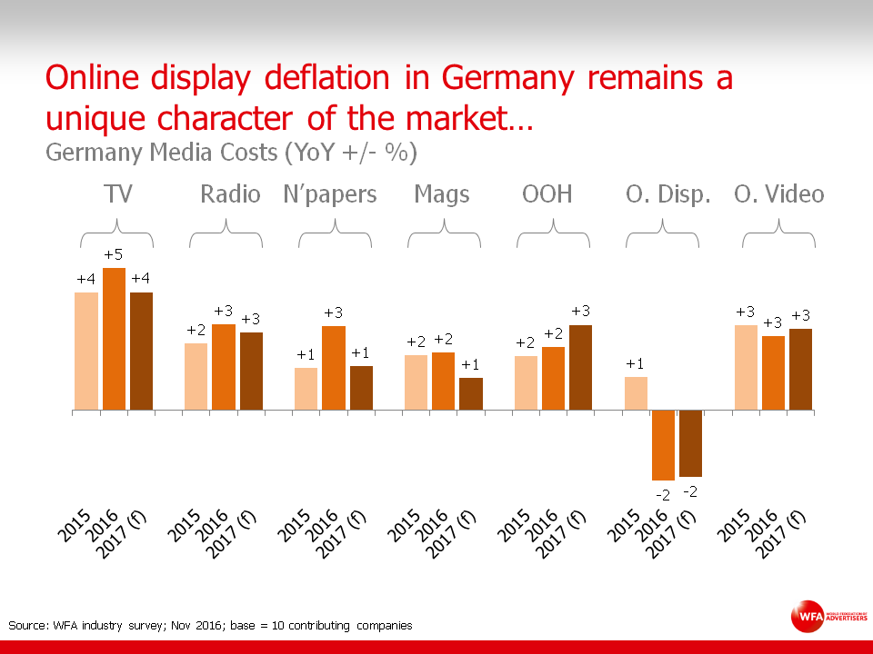 slide13