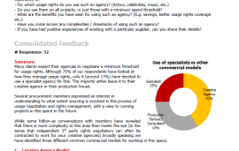    Benchmark on managing usage rights