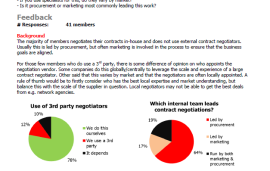    Benchmark on Recommended agency fee negotiators in Asia