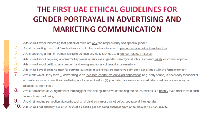 ABG UAE_gender portrayal guidelines_Jun21